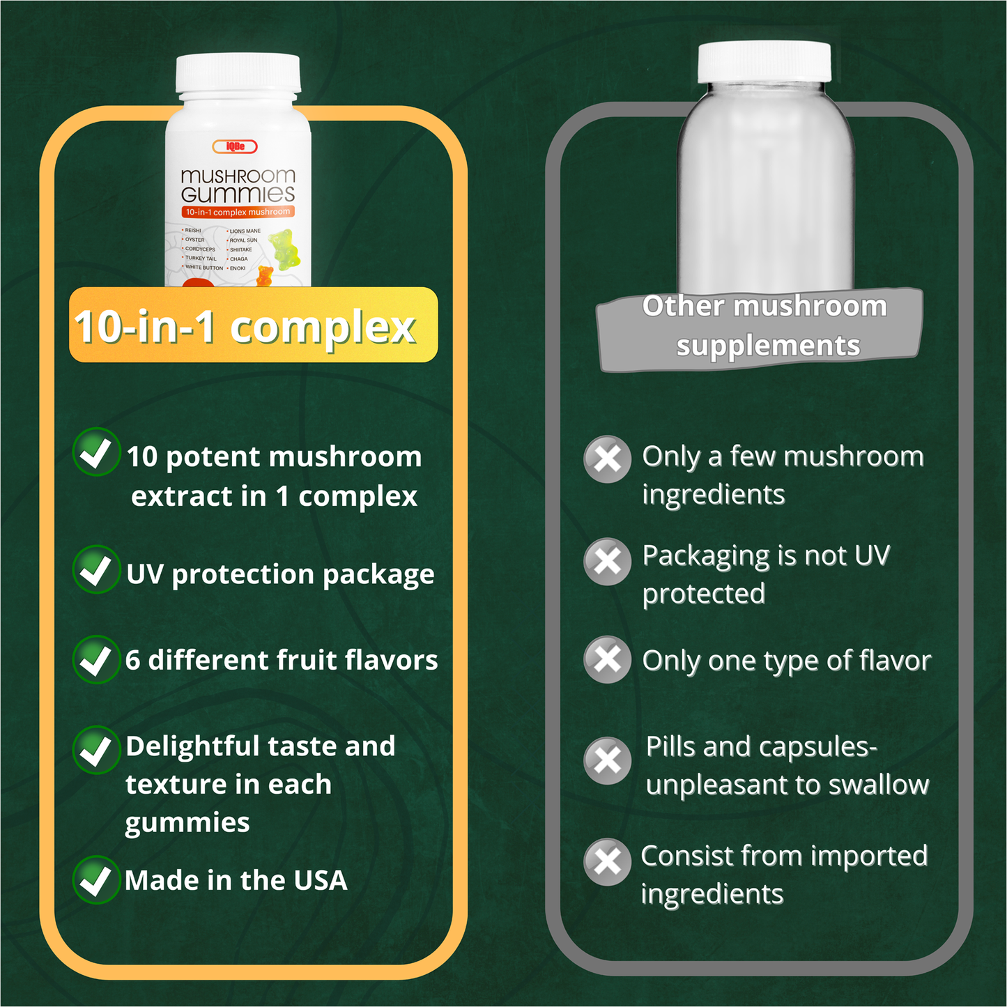 iQBe Mushroom Gummies – Focus • Energy • Immunity