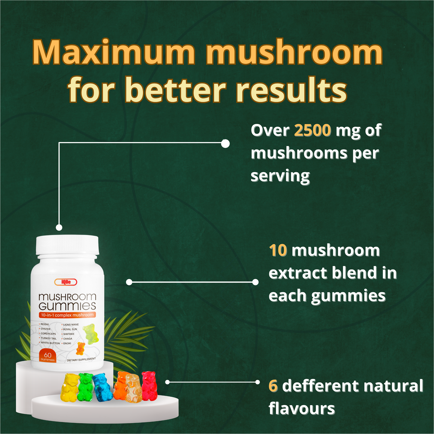 iQBe Mushroom Gummies – Focus • Energy • Immunity